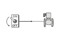 正航A5/CN系列PLC基本程序設計范例四