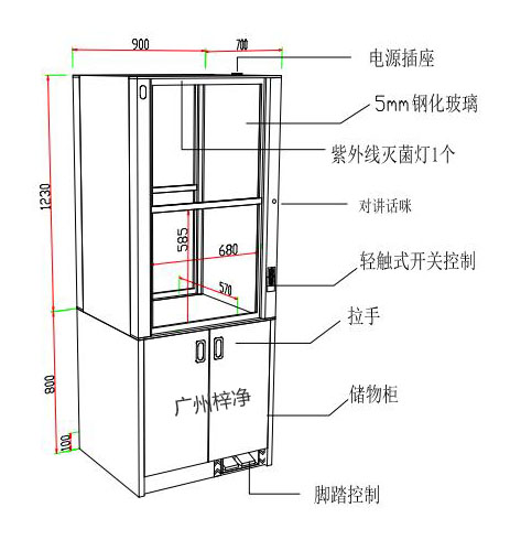 電動升降傳遞窗設(shè)計(jì)方案圖