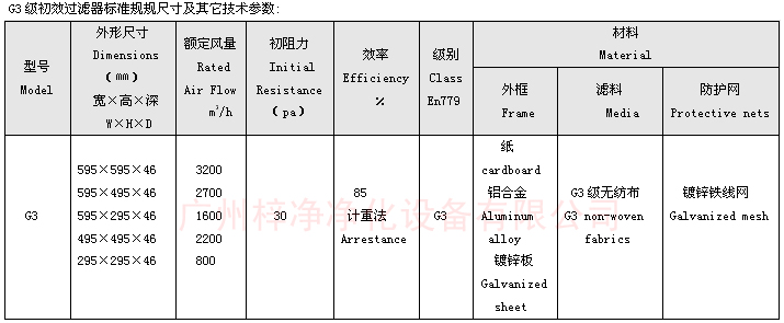 G3板式初效過濾網規(guī)格尺寸