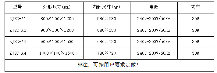 電動(dòng)傳遞柜規(guī)格尺寸