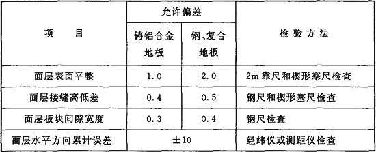 高架地板面層鋪設允許偏差應符合表4.4.7的規(guī)定
